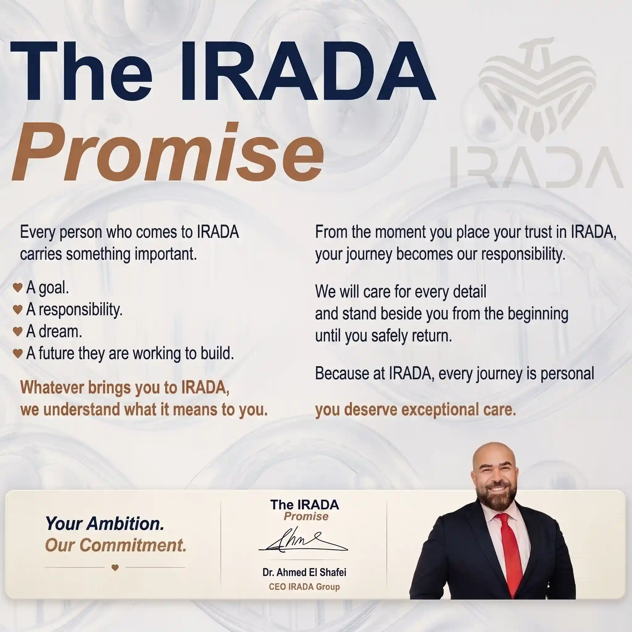 The IRADA Promise — Dr. Ahmed El Shafei, CEO IRADA Group